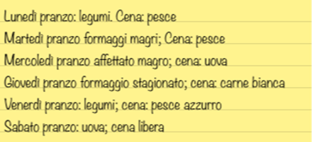 DIETOTERAPIA A CASA di Giulia Giulioni image