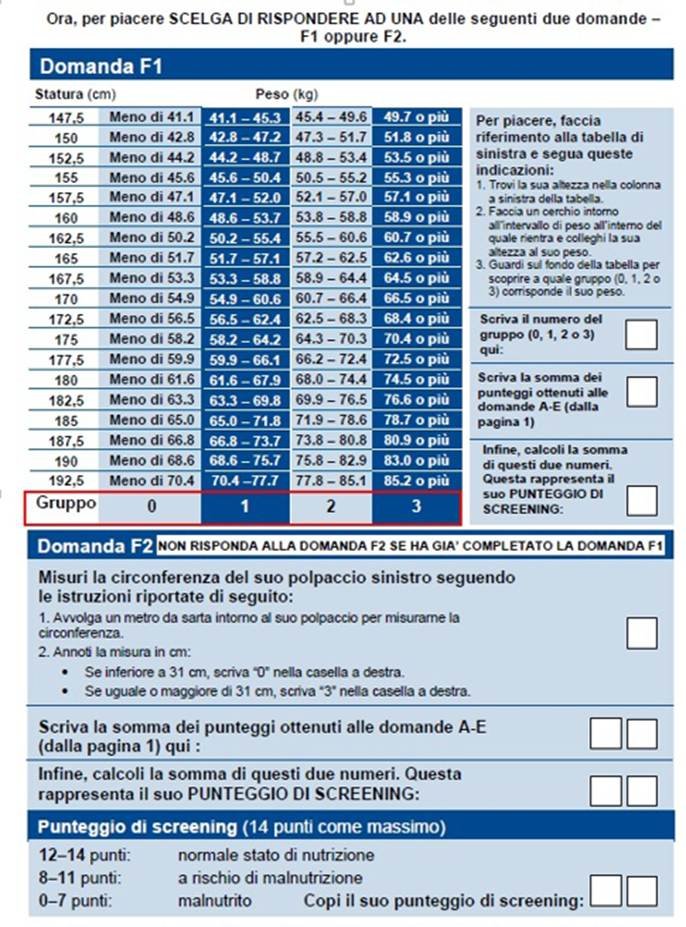Perché e come valutare il rischio di malnutrizione image