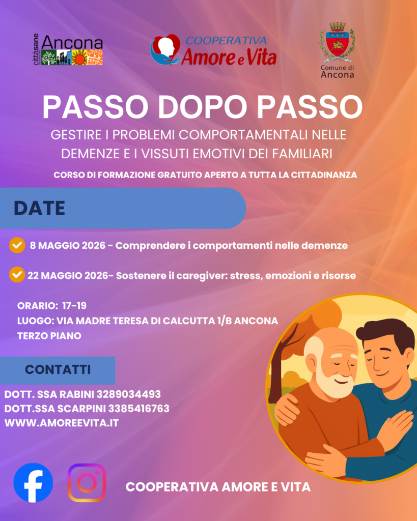 passo dopo passo